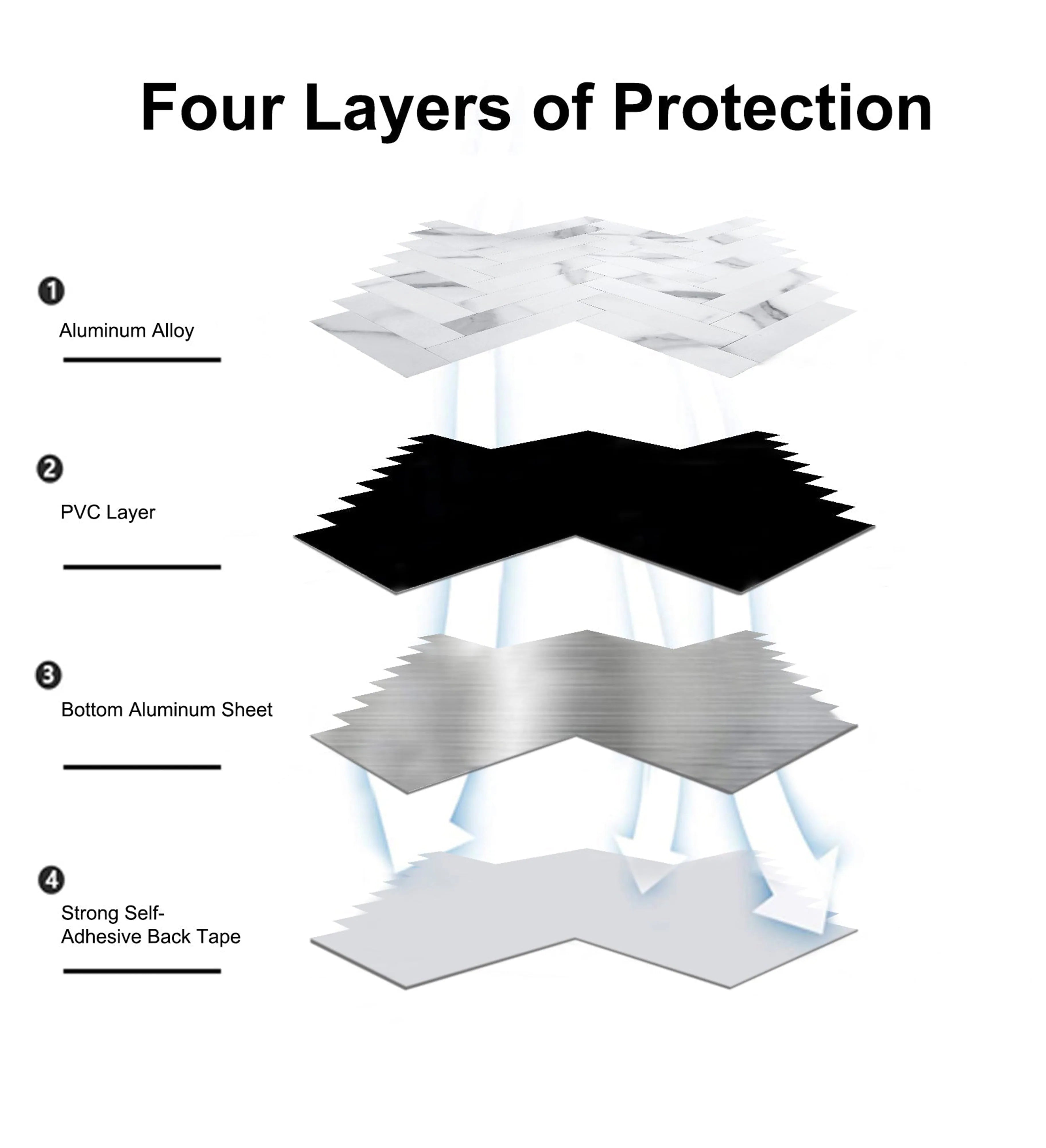 COLAMO Thick Carrara White Herringbone Peel and Stick Backsplash Marble Look Tiles