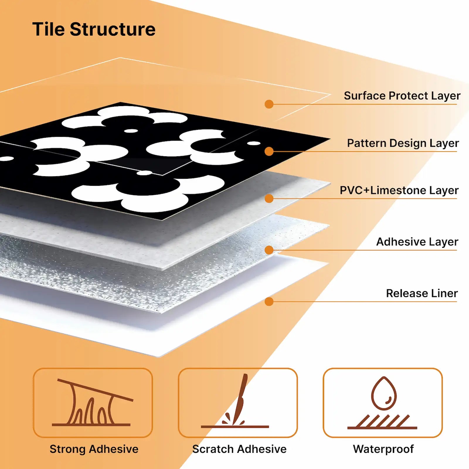 COLAMO Glossy Black Self Adhesive Graphic Tile Waterproof Peel and Stick Backsplash