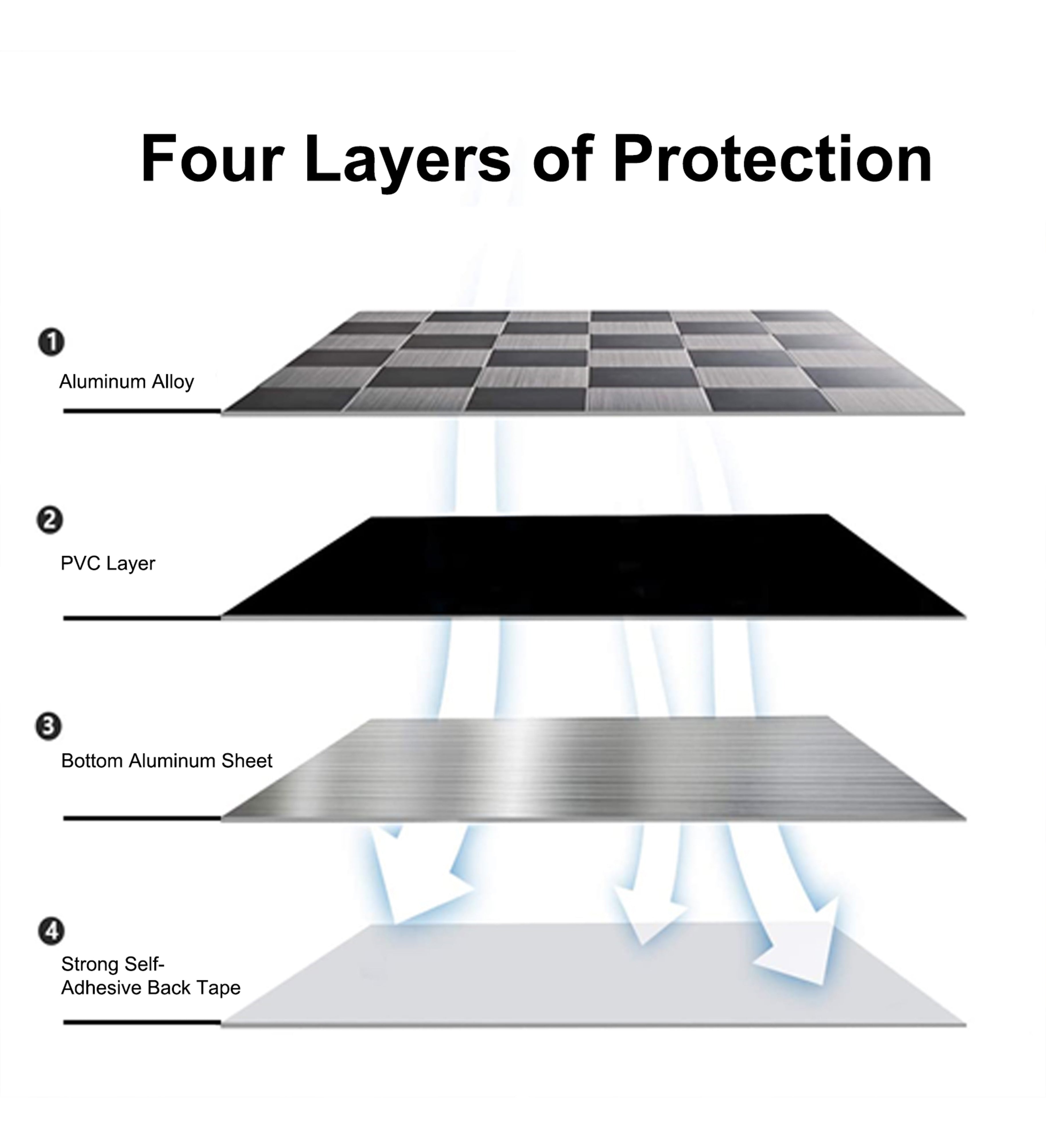 Peel and Stick Square Stainless Steel Tiles Backsplash 12" x 12"